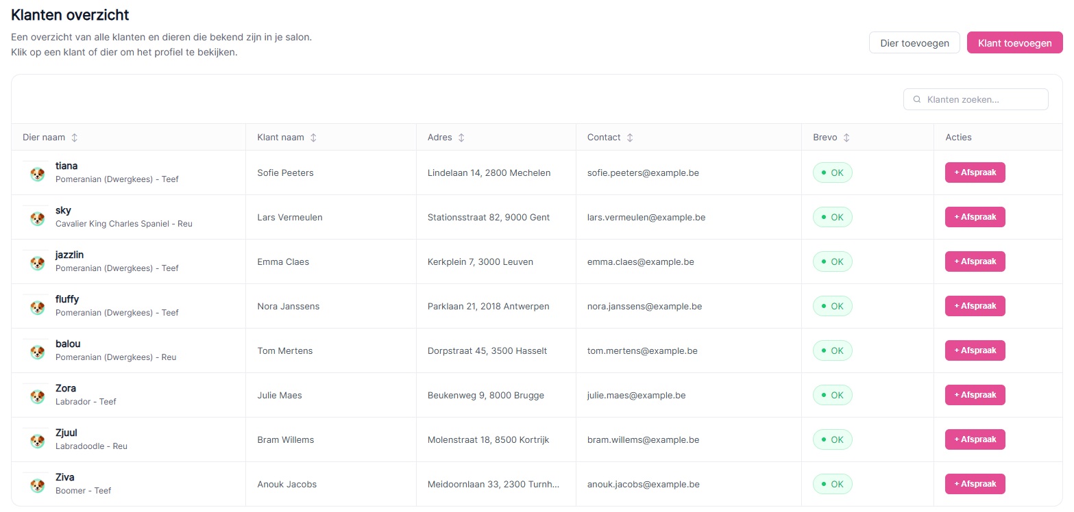 Planimal customer overview with visible pet names