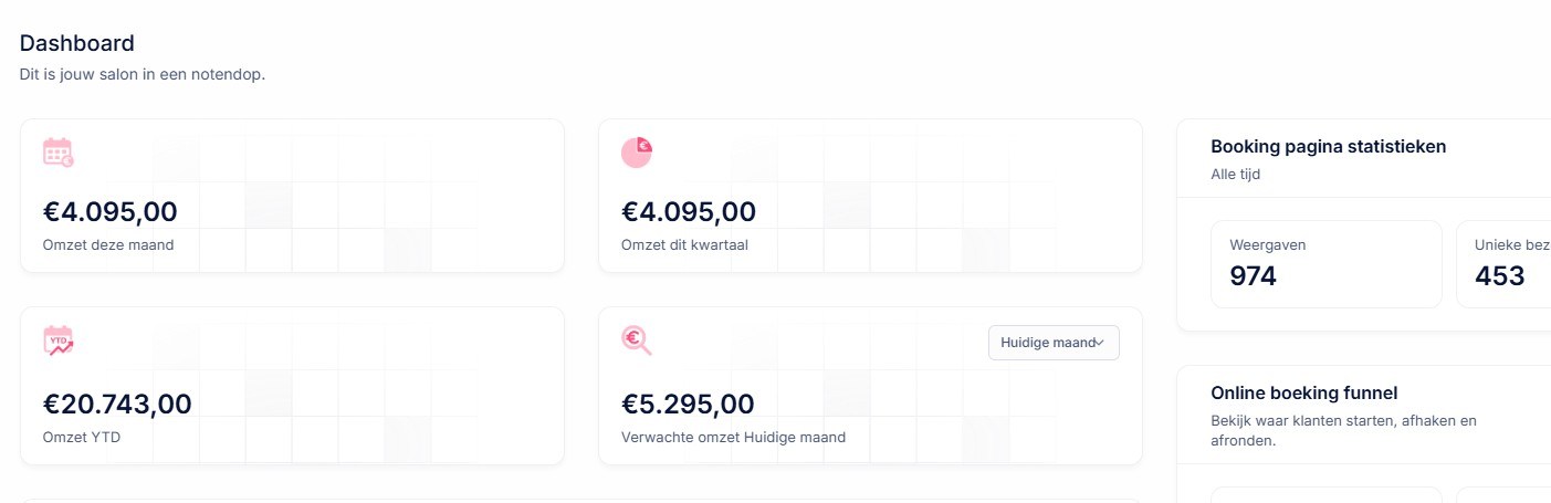 Dashboard statistics in Planimal